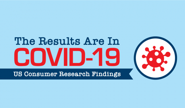 US COVID-19 Consumer Research