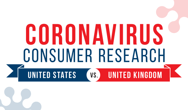 2020-US-vs-UK-COVID-Consumer-Infographic